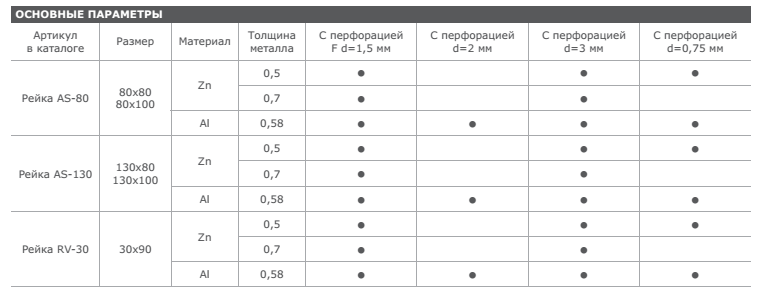 Реечный потолок кубообразного дизайна AS/RV - приложение